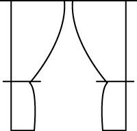 Appartamenti